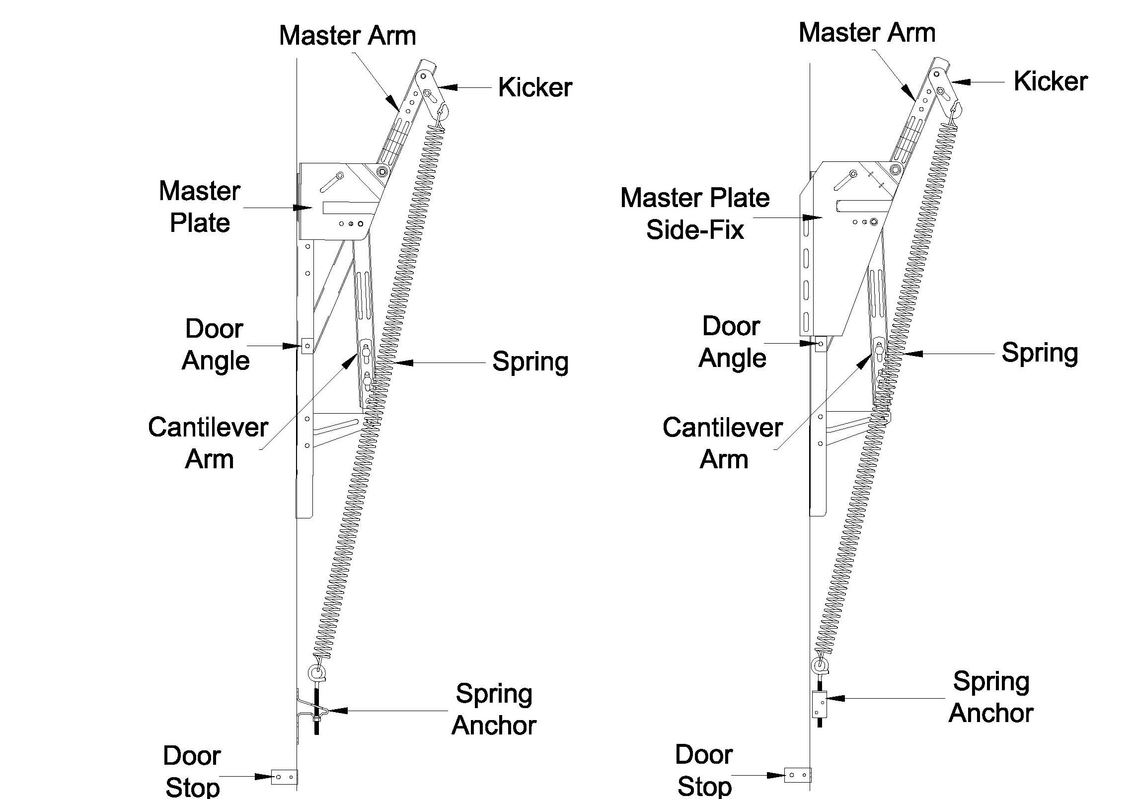 Track Type Fittings